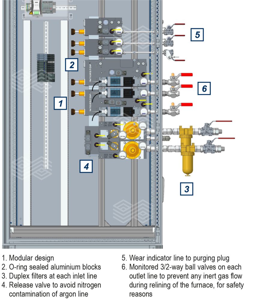 Bulletin 2023 Chap 02 Fig 10b 231214