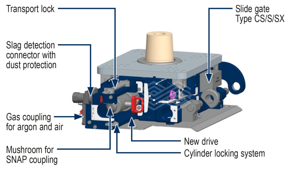 Bulletin 2023 Chap 07 Fig 03a 231214