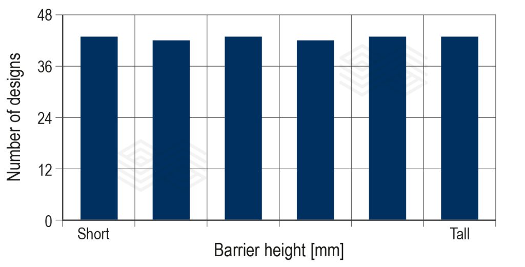 Bulletin 2023 Chap 10 Fig 13a 231214