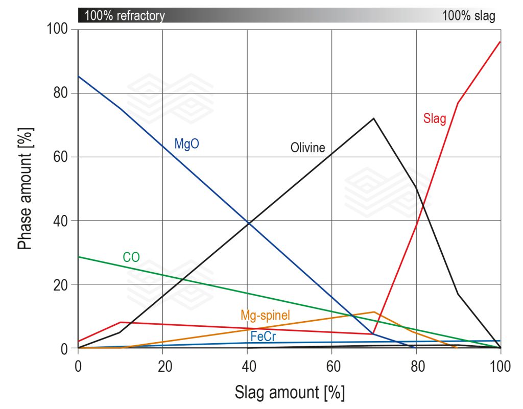 Bulletin 2025 06 Capo Tous Fig 05 251003