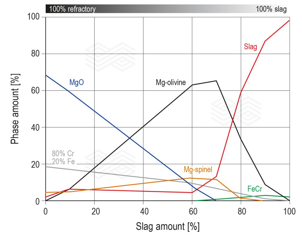 Bulletin 2025 06 Capo Tous Fig 07 251003