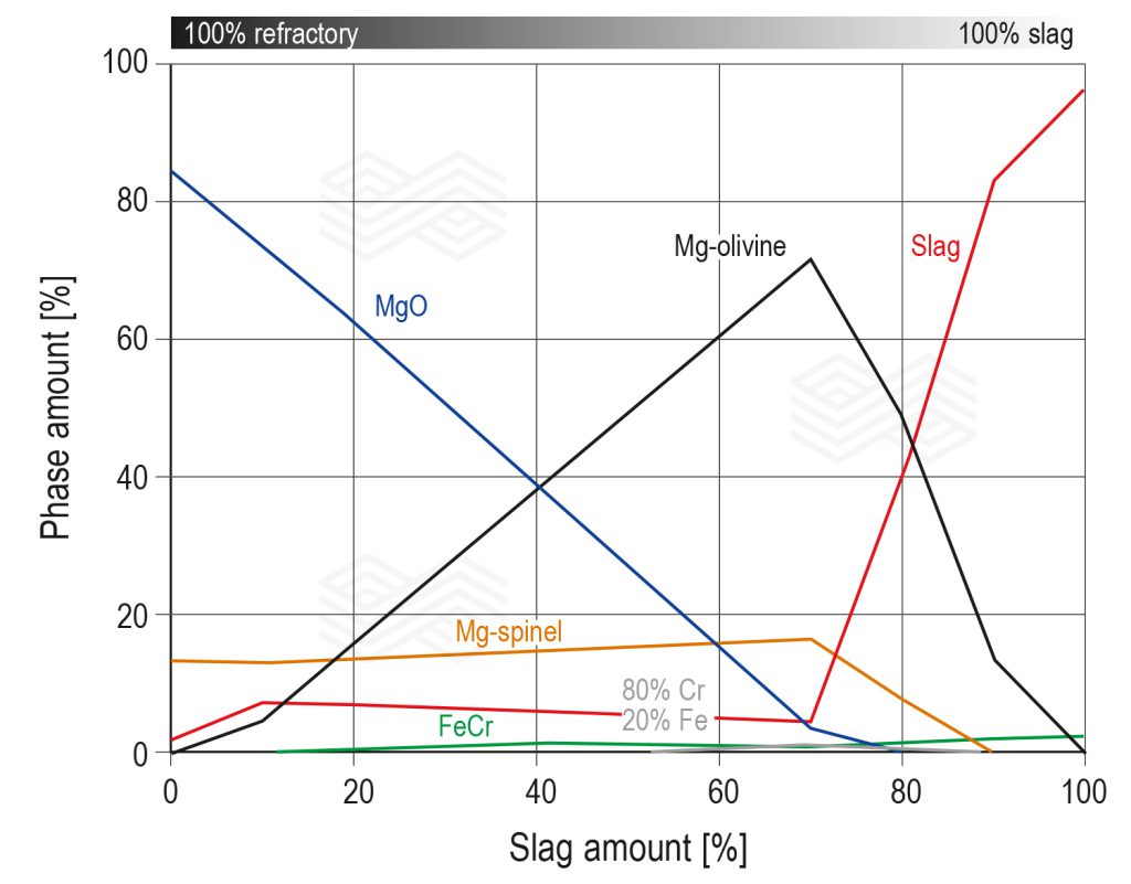 Bulletin 2025 06 Capo Tous Fig 08 251003