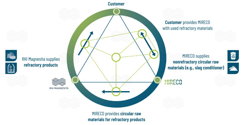 Bulletin 2025 23 Kek Fig 02 251015