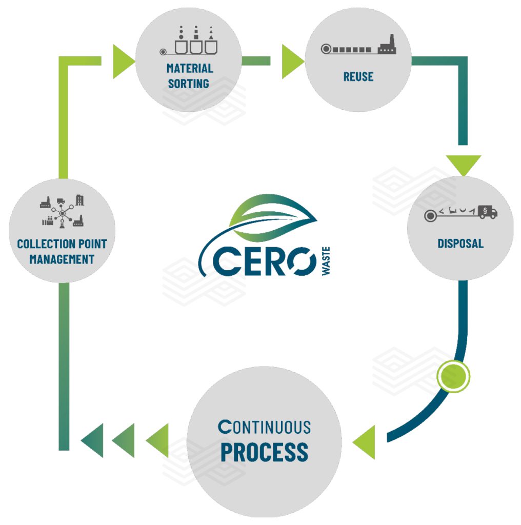 Bulletin 2025 23 Kek Fig 03 251015