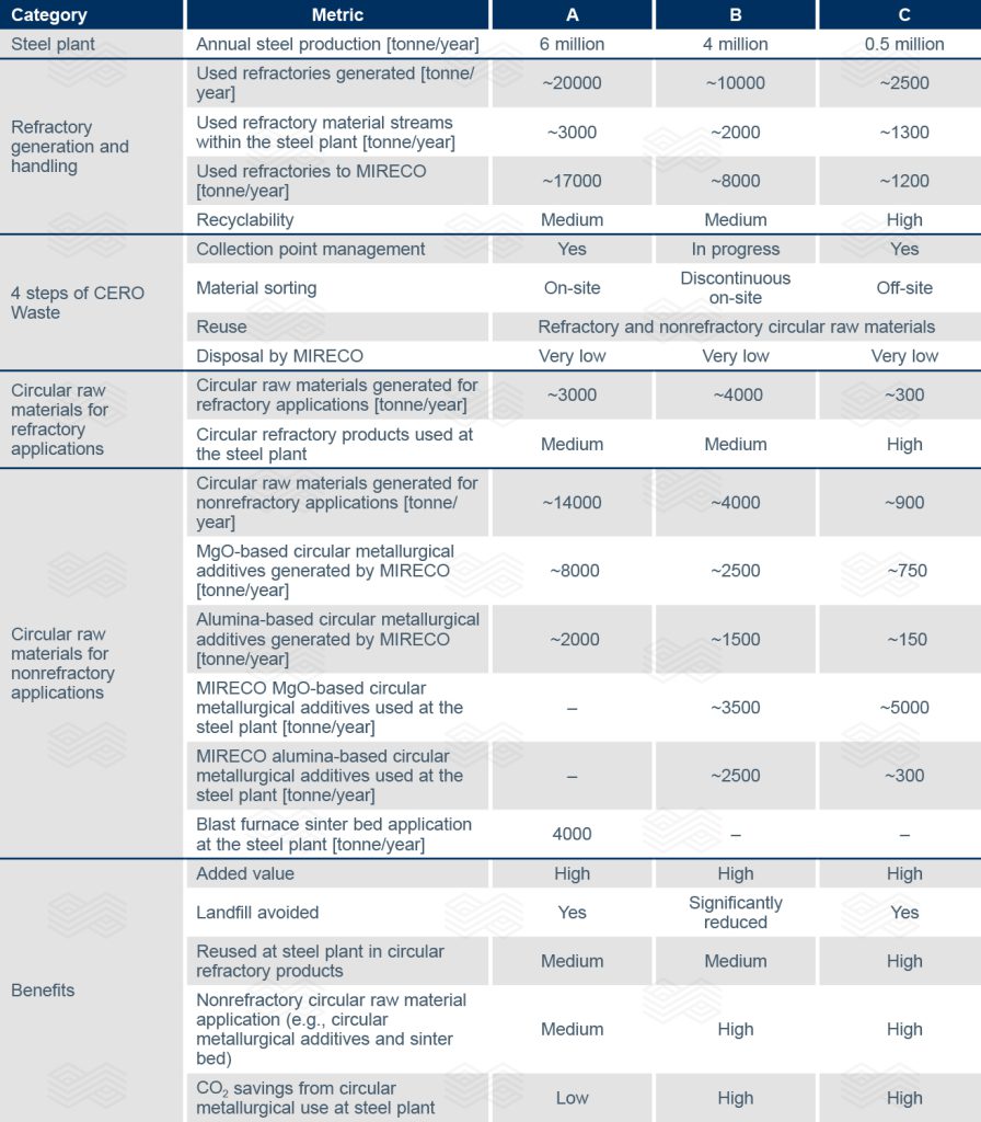 Bulletin 2025 23 Kek Tab 02 251015