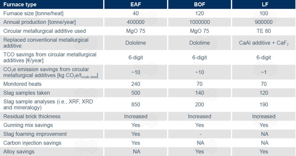 Bulletin 2025 23 Kek Tab 04 251015