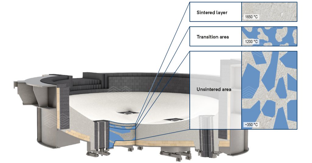Bulletin 2025 01 Wappel Fig 02 251126