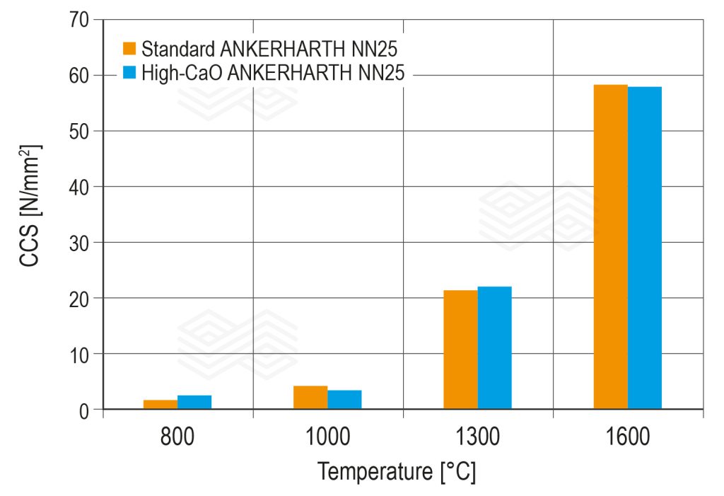 Bulletin 2025 01 Wappel Fig 03 251126