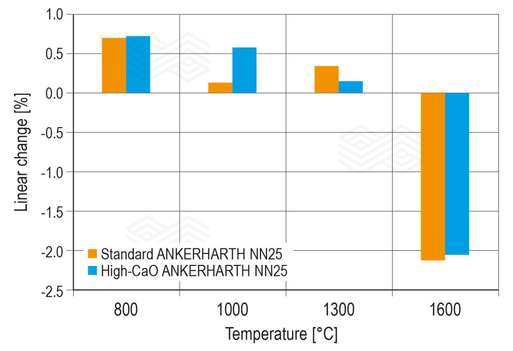 Bulletin 2025 01 Wappel Fig 04 251126