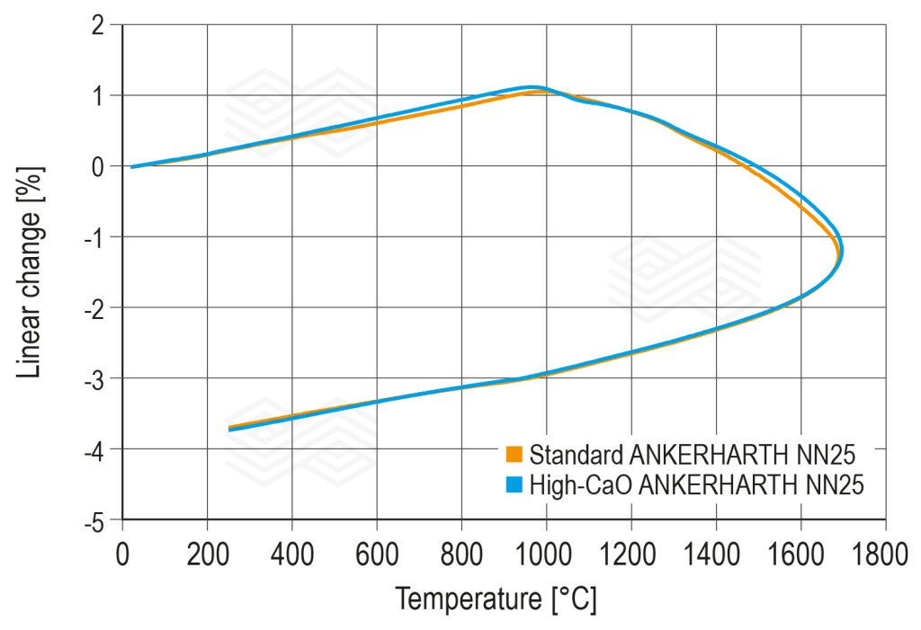 Bulletin 2025 01 Wappel Fig 05 251126