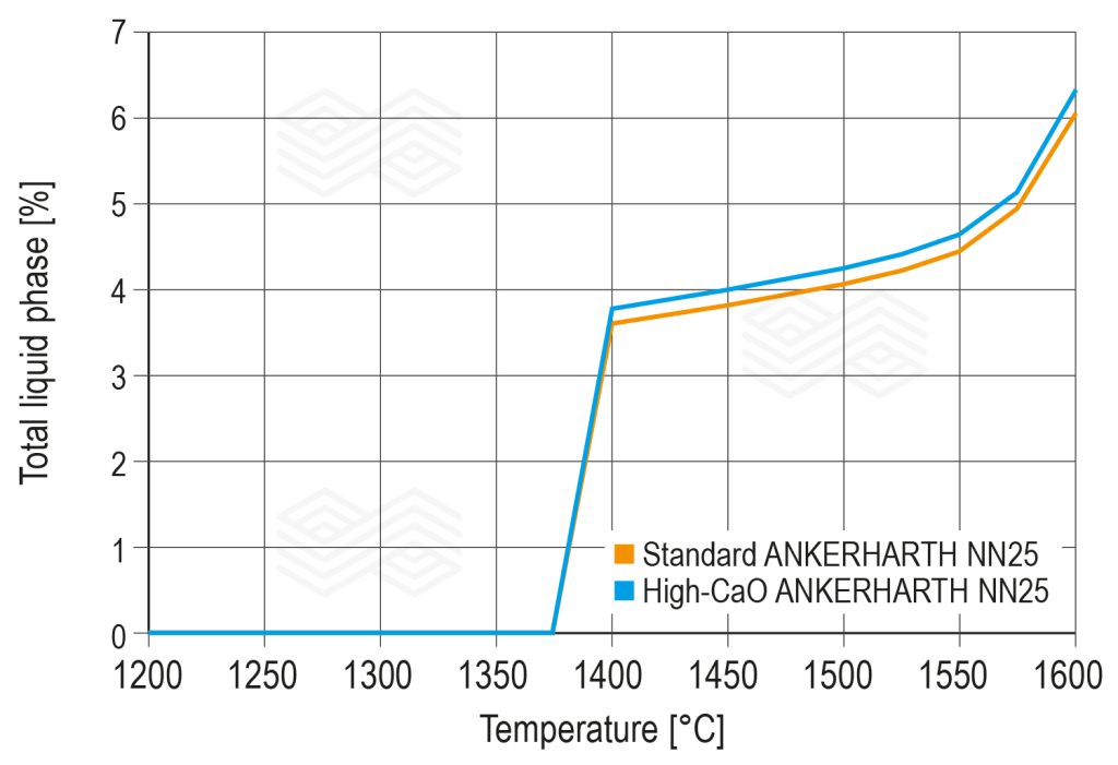 Bulletin 2025 01 Wappel Fig 06 251126