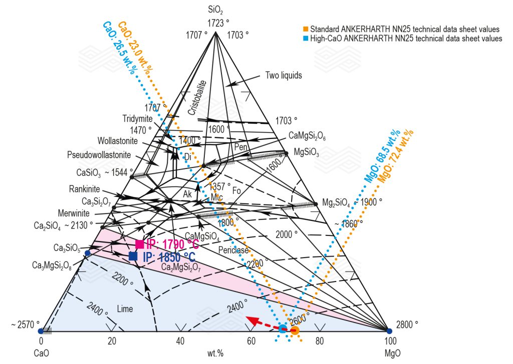 Bulletin 2025 01 Wappel Fig 08 251126