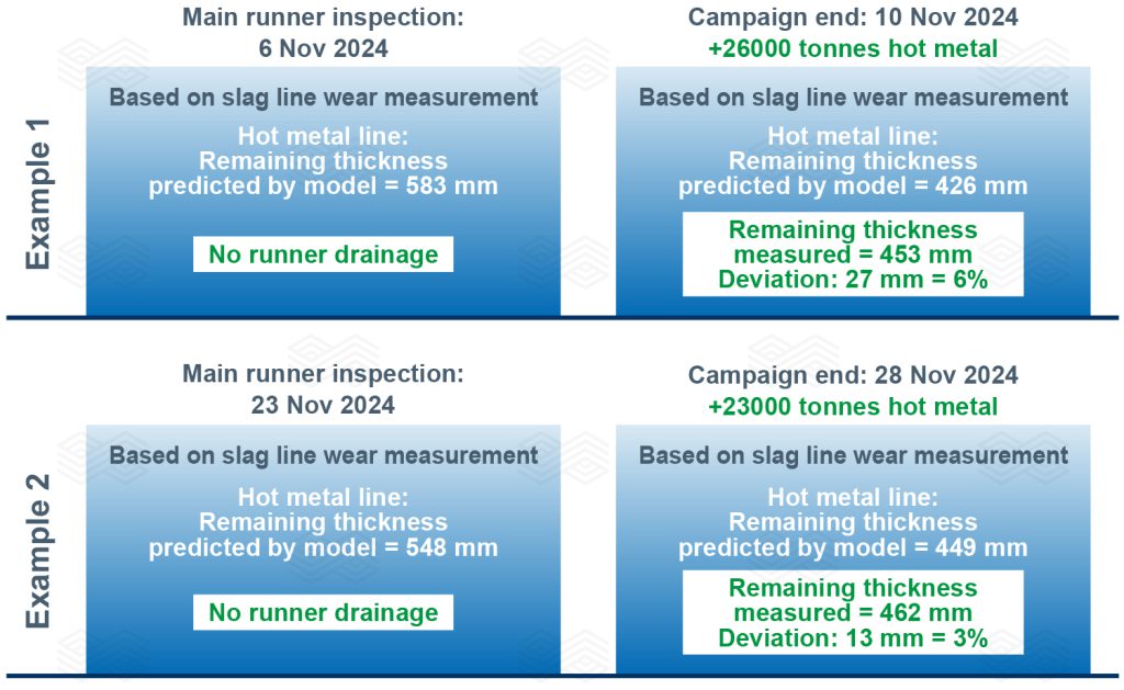 Bulletin 2025 04 Morais Fig 05 251104