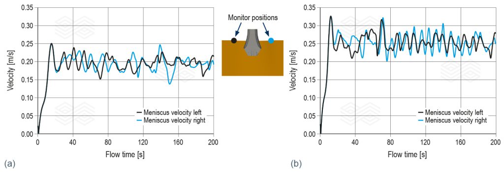 Bulletin 2025 12 Shivaram Fig 10 251105
