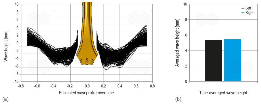 Bulletin 2025 12 Shivaram Fig 11 251105