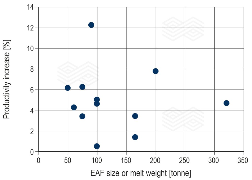 Bulletin 2025 13 Kirschen Fig 03 251118