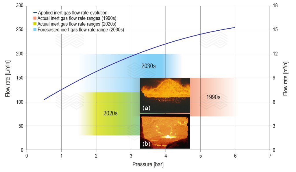 Bulletin 2025 13 Kirschen Fig 07 251118