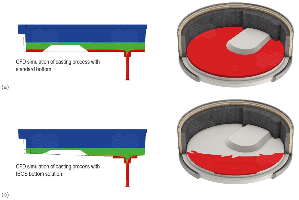 Bulletin 2025 16 Avila Fig 02 251104