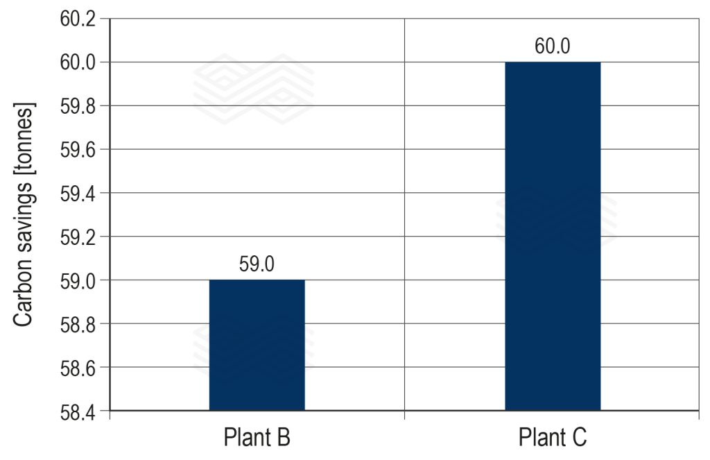 Bulletin 2025 16 Avila Fig 17 251104