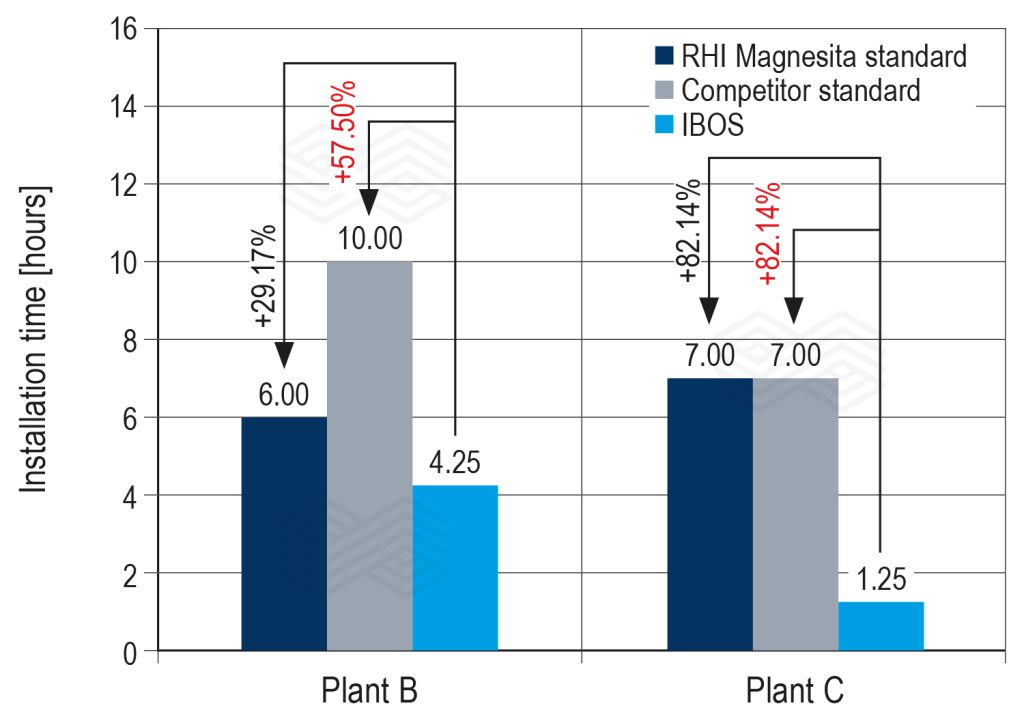 Bulletin 2025 16 Avila Fig 18 251104