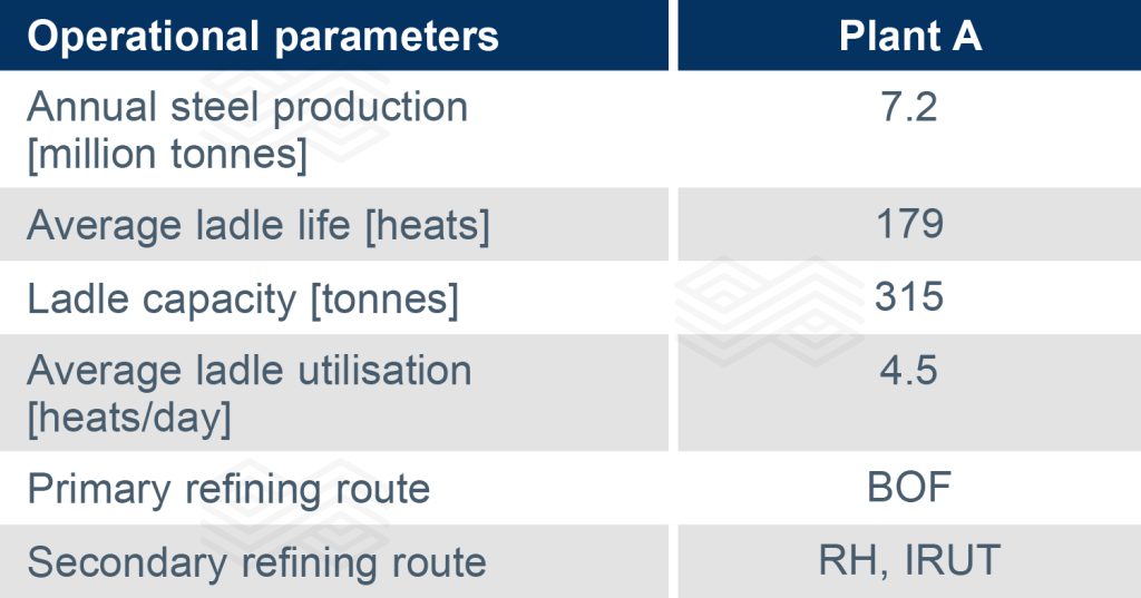 Bulletin 2025 16 Avila Tab 02 251104