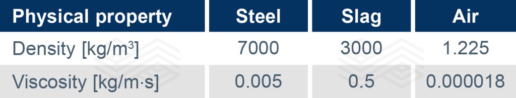 Bulletin 2025 16 Avila Tab 05 251104