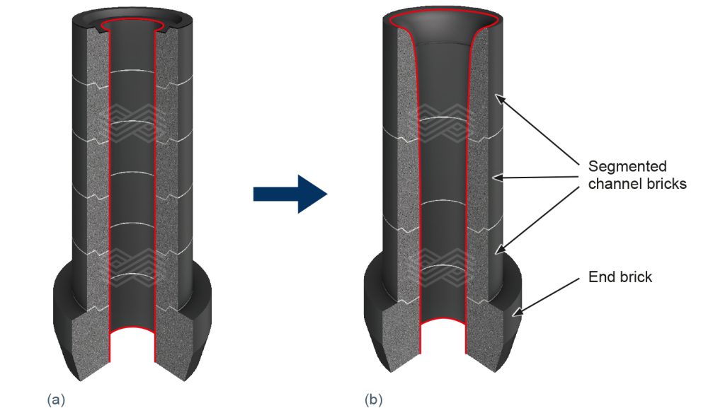 Bulletin 2025 19 Christmann Fig 01 251111