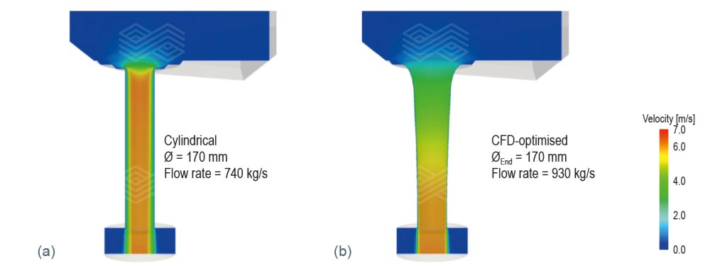 Bulletin 2025 19 Christmann Fig 02 251111
