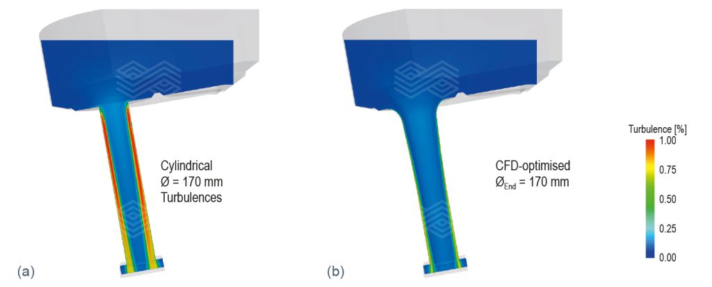 Bulletin 2025 19 Christmann Fig 03 251111