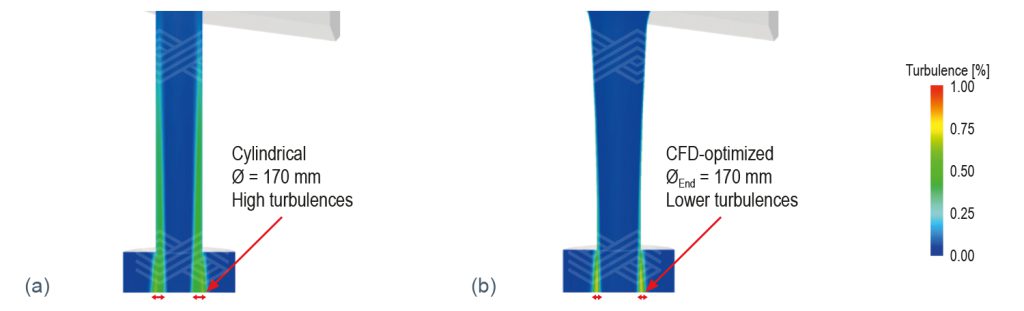 Bulletin 2025 19 Christmann Fig 04 251111