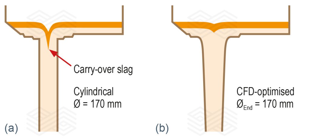 Bulletin 2025 19 Christmann Fig 06 251111