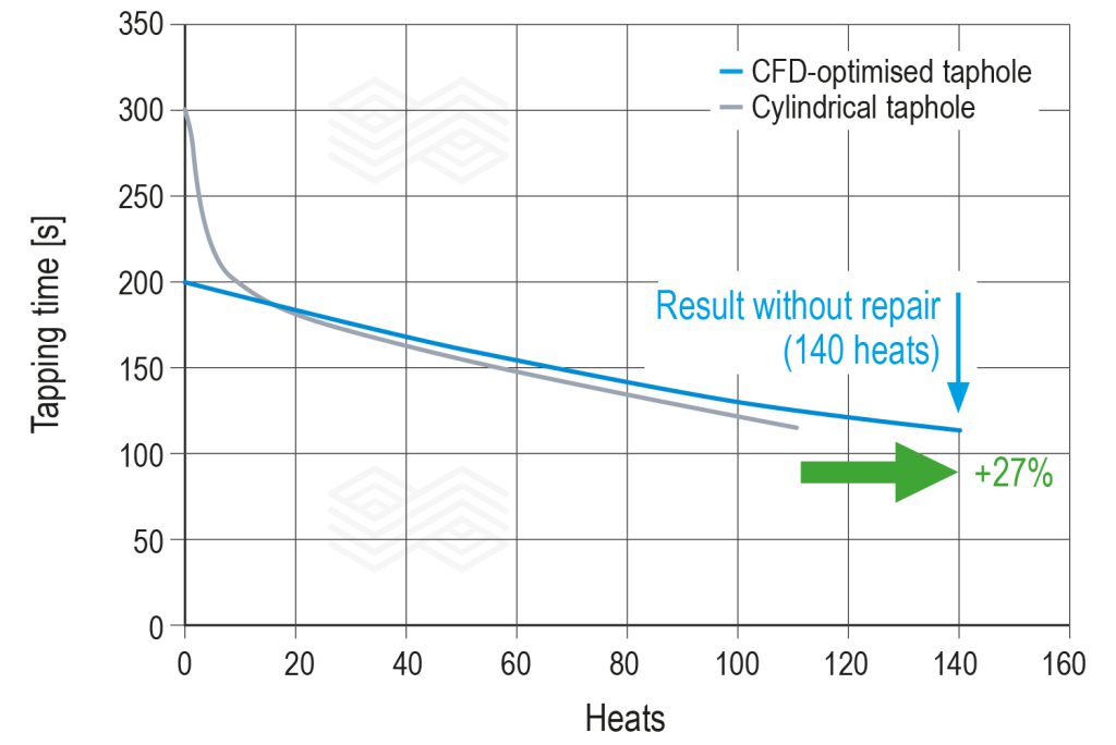 Bulletin 2025 19 Christmann Fig 08 251111