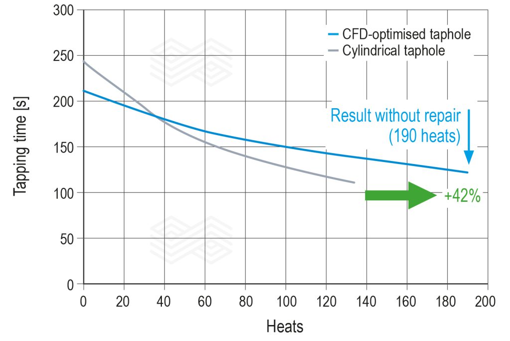 Bulletin 2025 19 Christmann Fig 09 251111