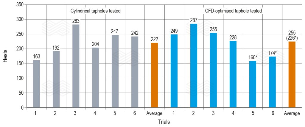 Bulletin 2025 19 Christmann Fig 10 251111
