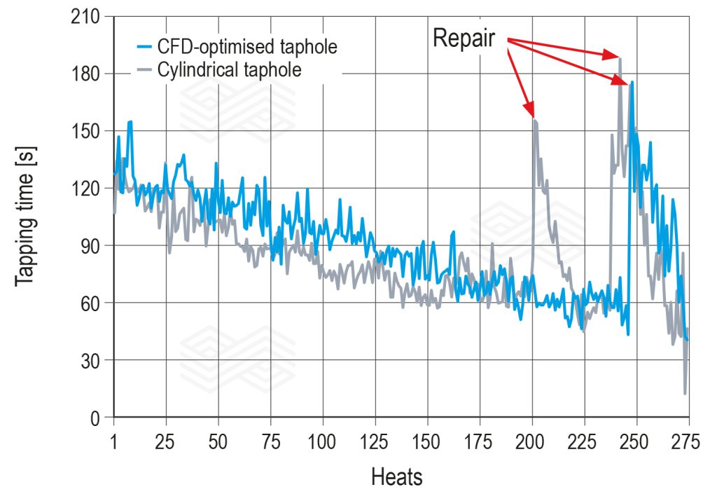 Bulletin 2025 19 Christmann Fig 11 251111