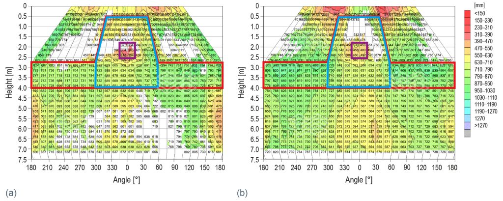 Bulletin 2025 20 Christmann Fig 03 251111