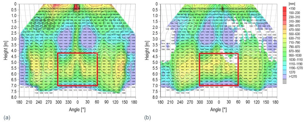 Bulletin 2025 20 Christmann Fig 05 251111